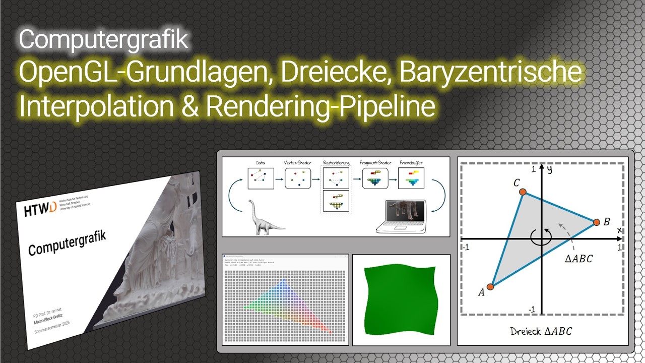 Computergrafik: OpenGL-Grundlagen, Dreiecke, Baryzentrische Interpolation und die Rendering-Pipeline
