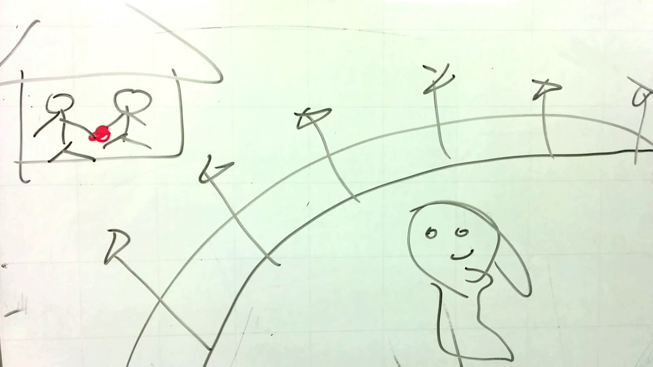 PBL: Draw Bod's Life