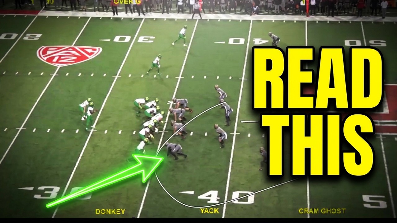 Akron HC Joe Moorhead - 6 for 6 Boundary RPO Concepts (X Cut Split)