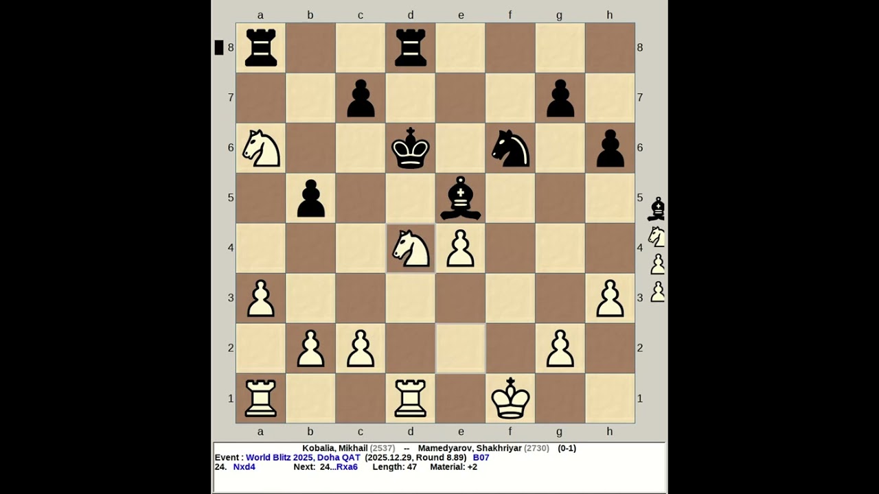 Kobalia, Mikhail vs Mamedyarov, Shakhriyar | FIDE World Blitz Chess 2025, Doha Qatar