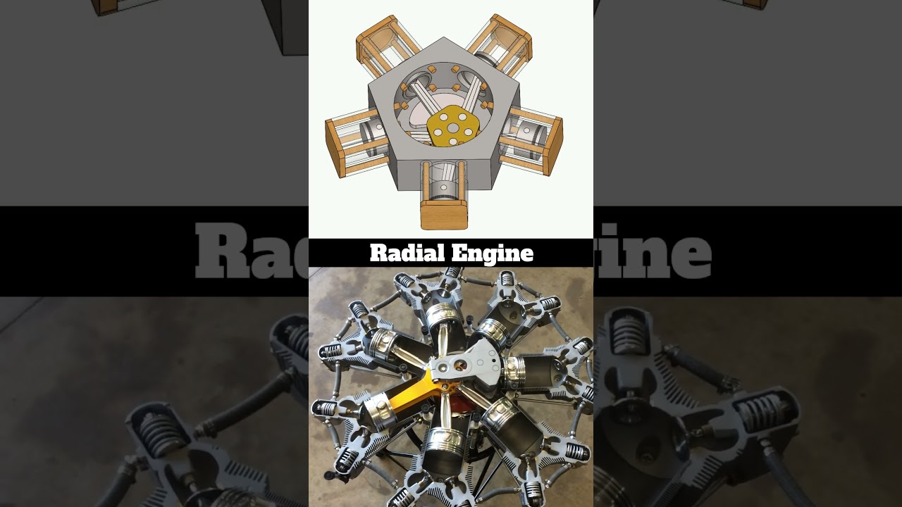 Radial Engines || Internal Combustion Engine #engine #engines #radialengines #automobile#automotive