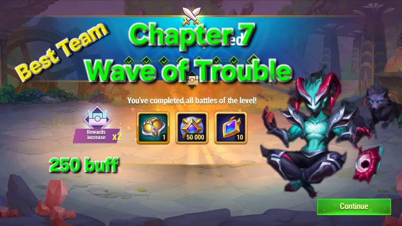 Chapter 7 