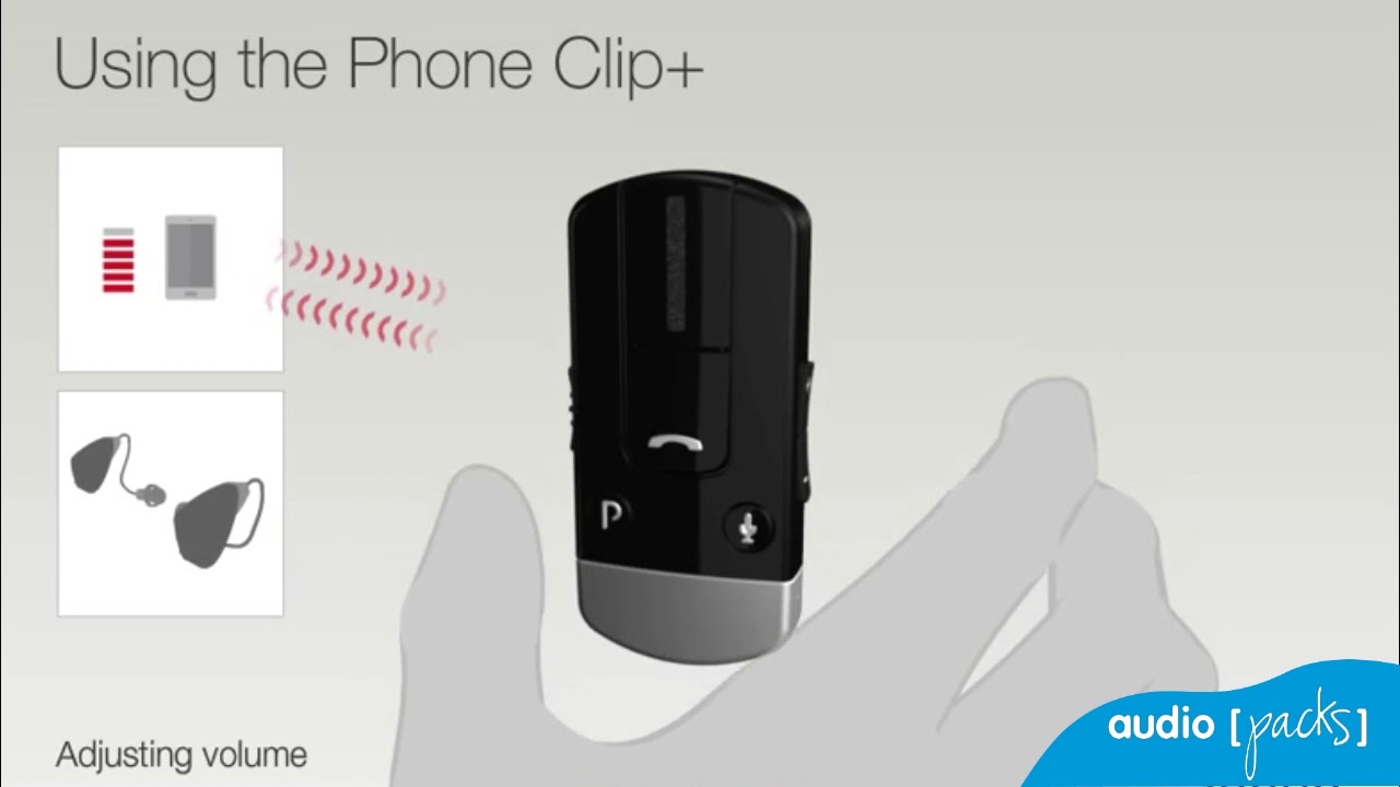 ¿Cómo utilizar Resound Unite Phone Clip + para audífonos?