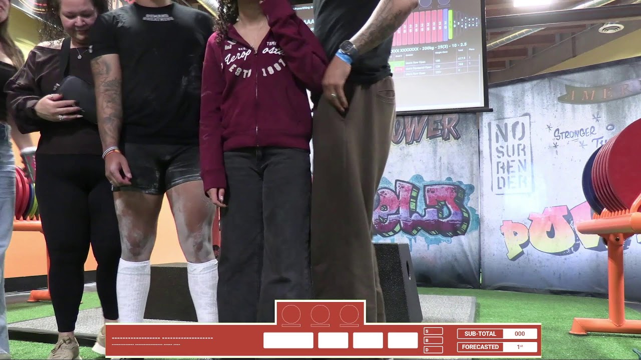 2025 Powerlifting America Iron Classic SESSION 2