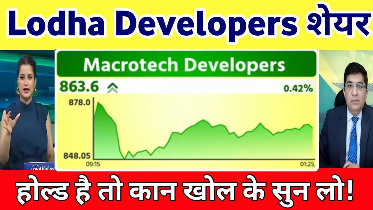 Macrotech Developers Share Latest News |  LODHA Share  News Today | LODHA Share Latest News 16 April