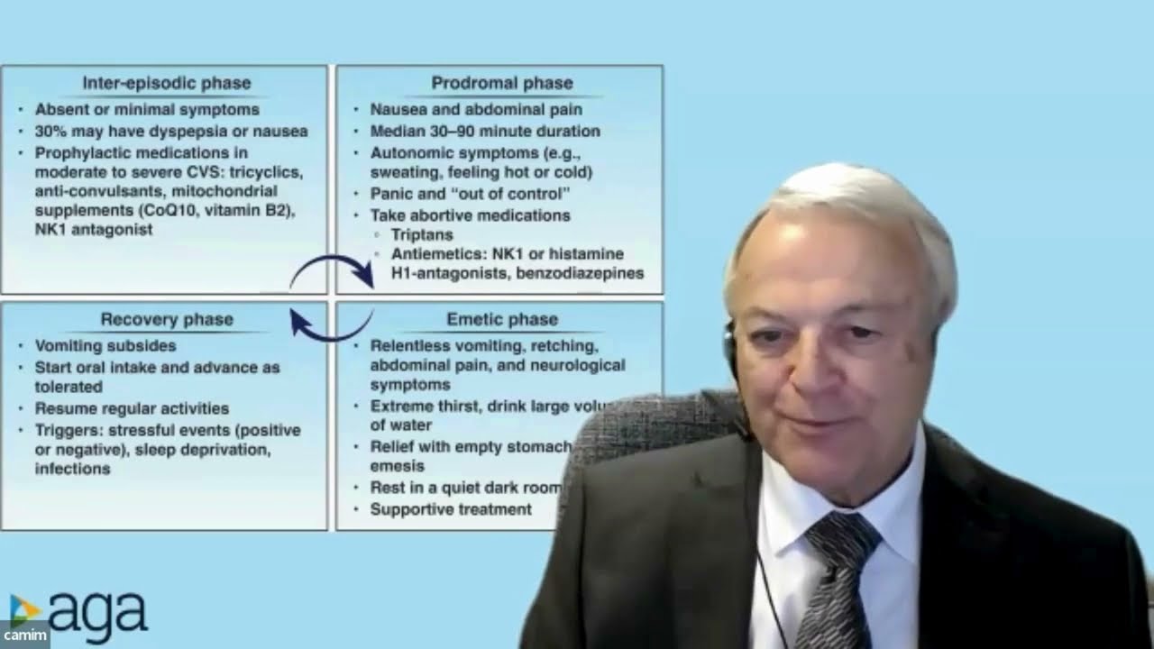 Clinical Practice Update: Cannabinoid Hyperemesis Syndrome