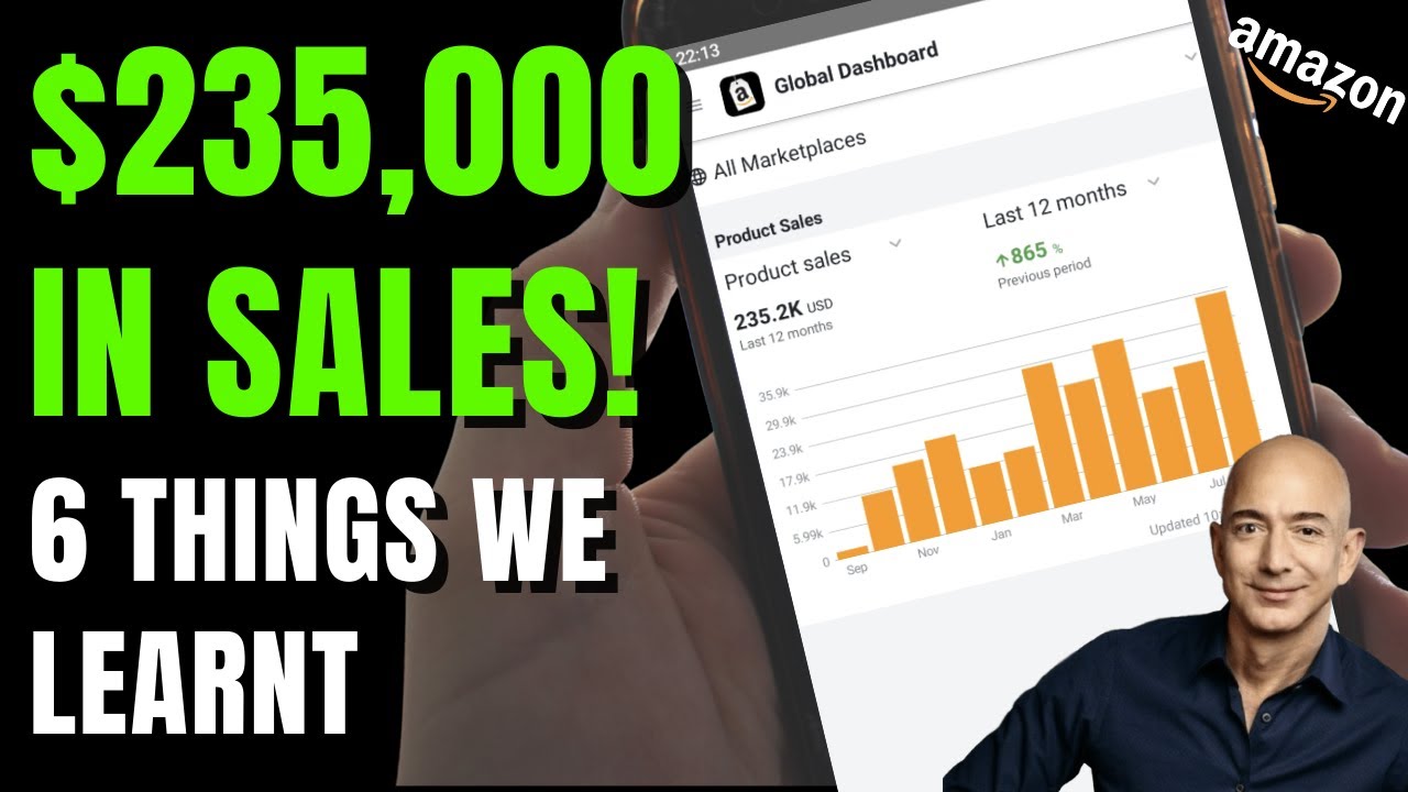 $235,000 on Amazon FBA &mdash; 6 Things we've learned | Amazon FBA 2021 Honest Results