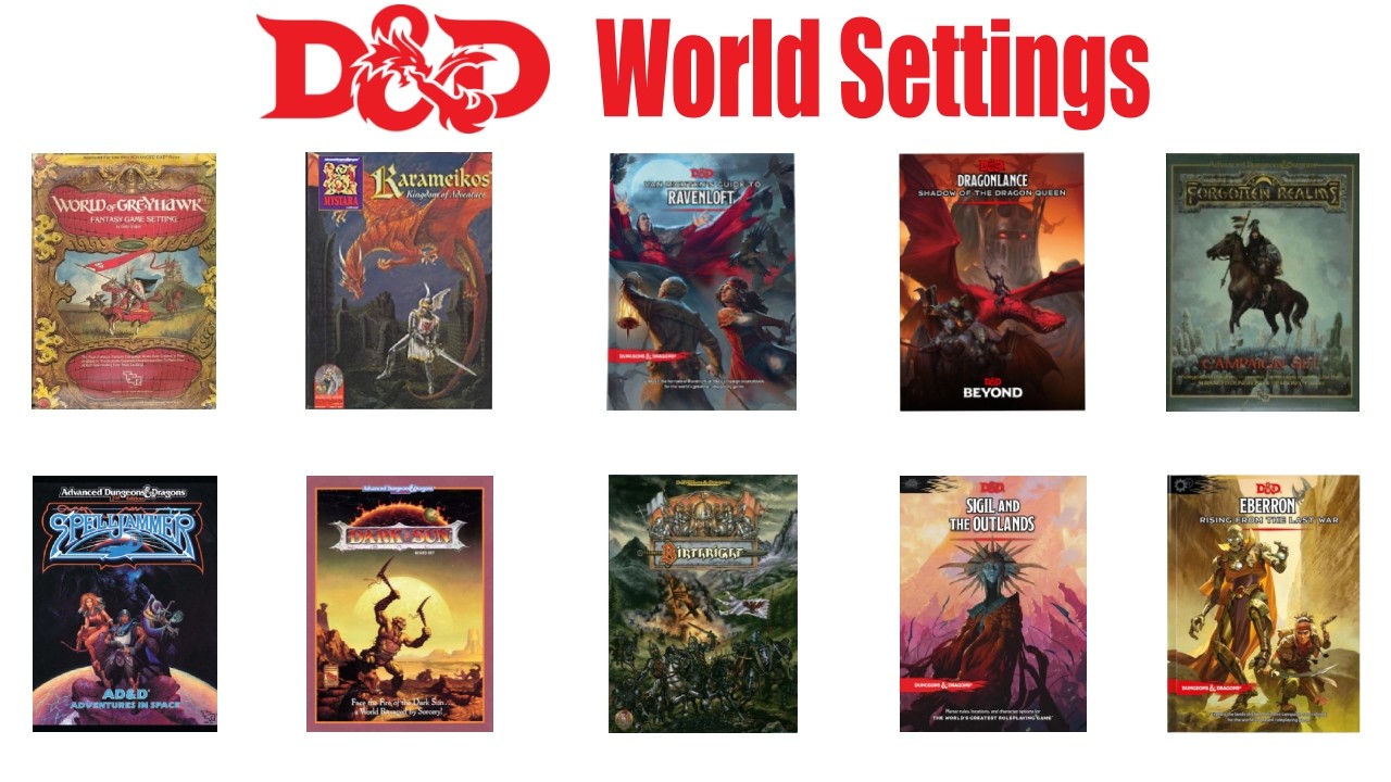 Объяснение основных настроек мира D&D | Какой из них выбрать?