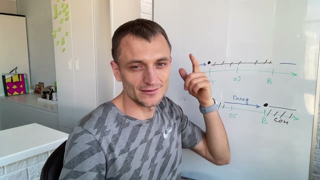 Понял в какое время🕗 лучше кушать🍏, стал ощущать гармонию тела. Опыт 🤤 интервального голодания