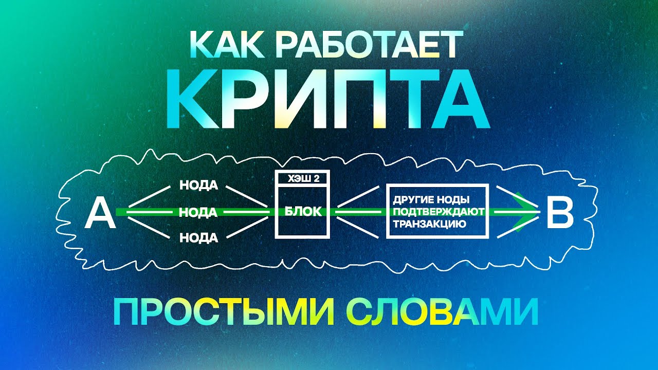 Как работает криптовалюта? Блокчейн, сид фраза, PoW, PoS, ноды, майнинг, смарт-контракт, DeFi #2