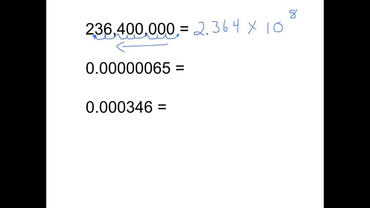 scientific and engineering notation