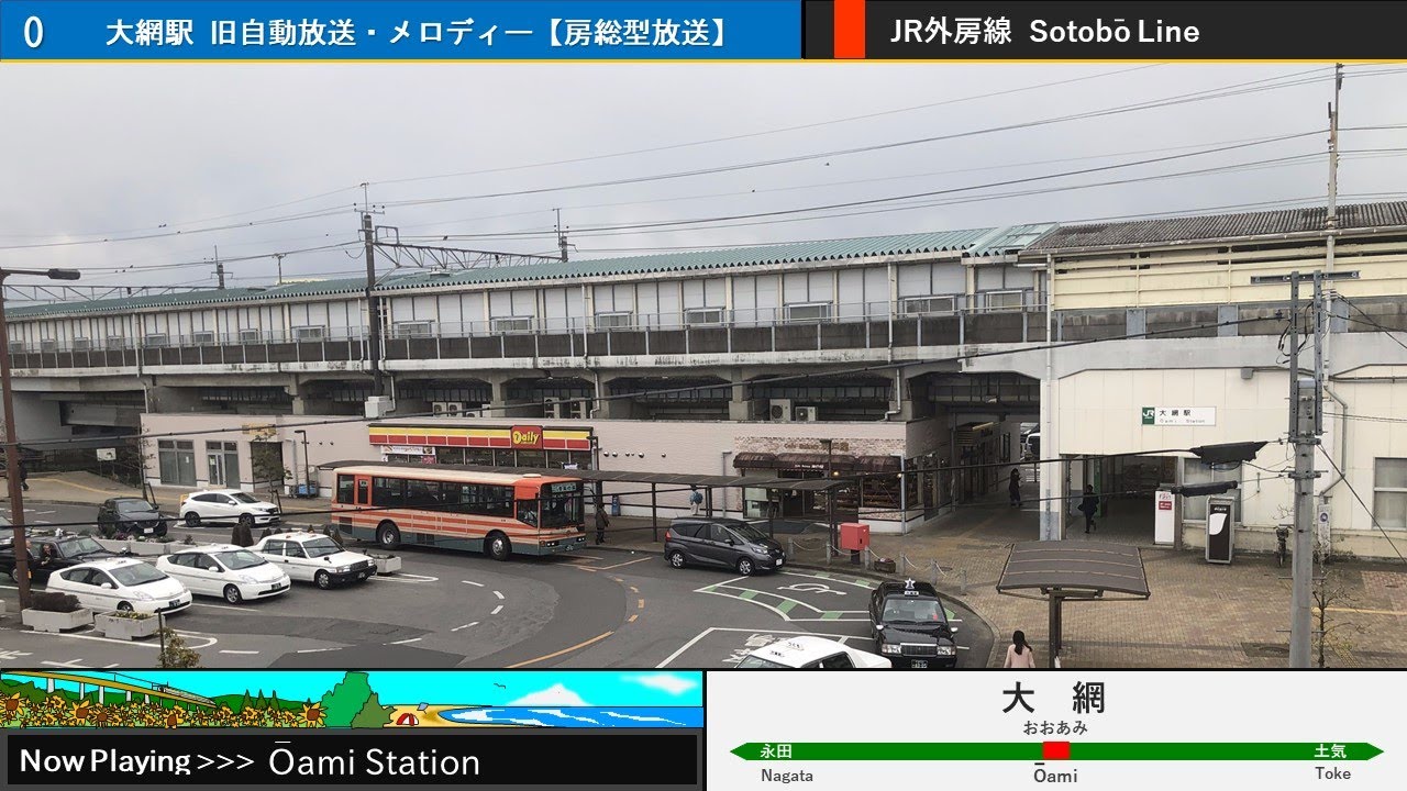 大網駅 旧自動放送集・旧発車メロディー