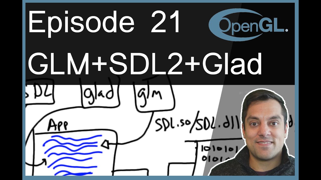[Эпизод 21] OpenGL — Собираем всё вместе (SDL2+glad+glm) — Современный OpenGL