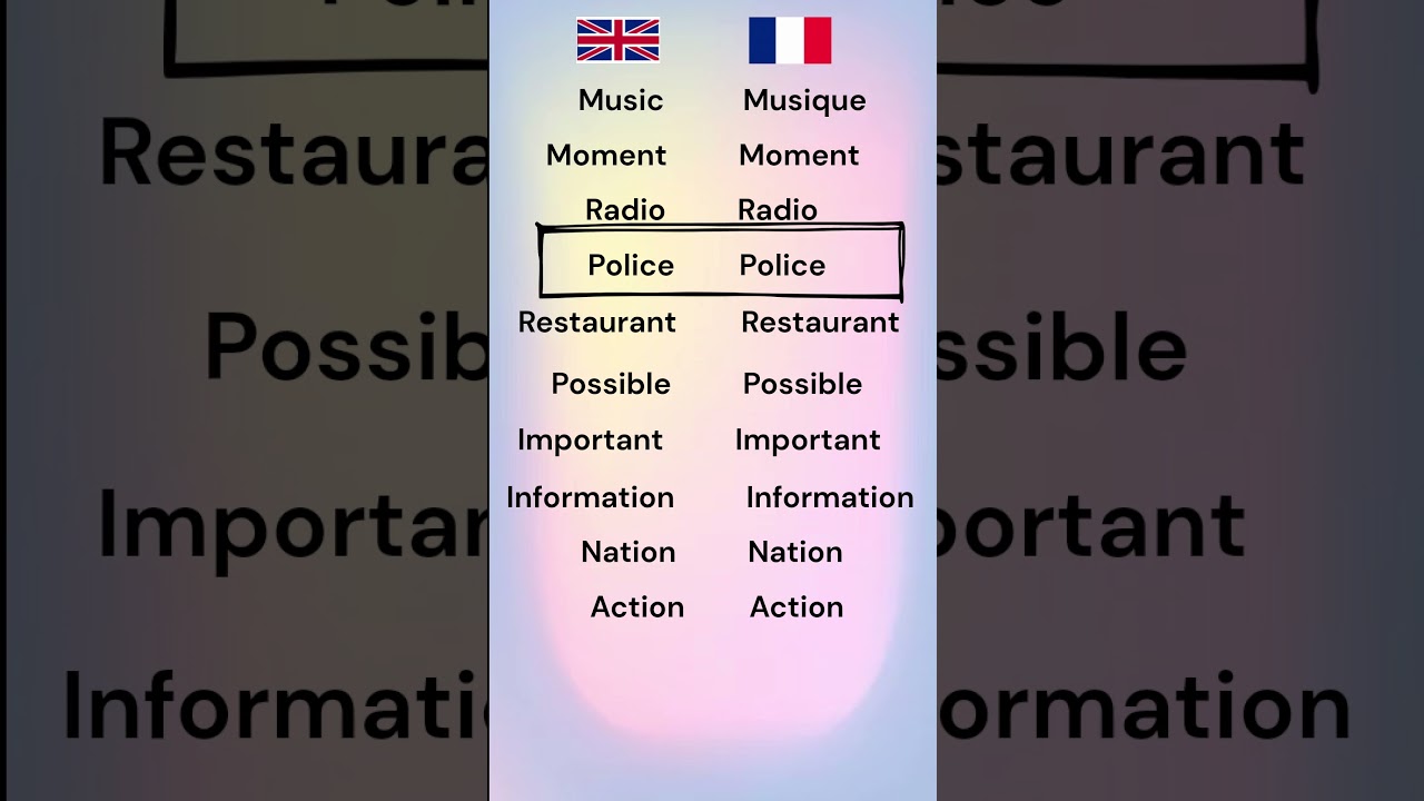 English similar words to french #shorts #frenchlessons #dailyfrench #verbs