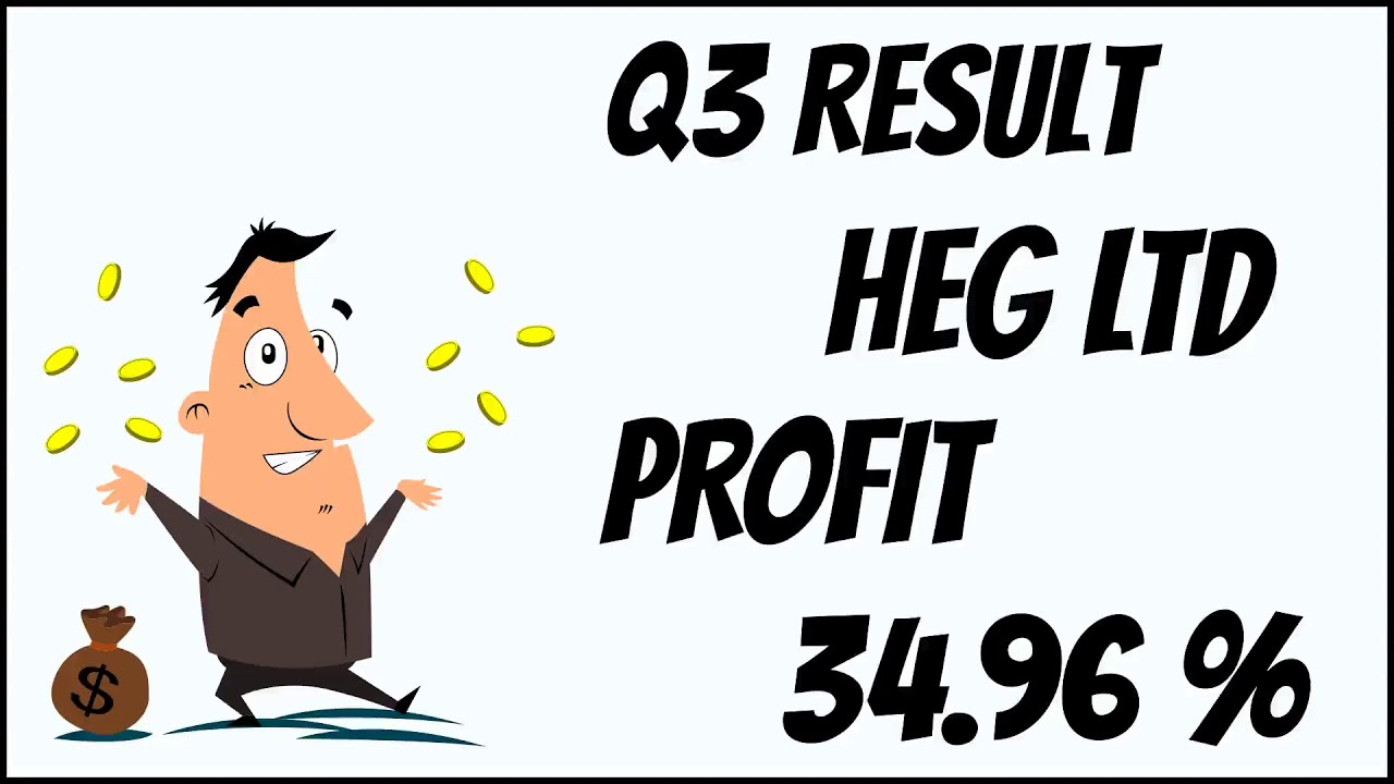 Q3 Result HEG LTD Profit 34.96%