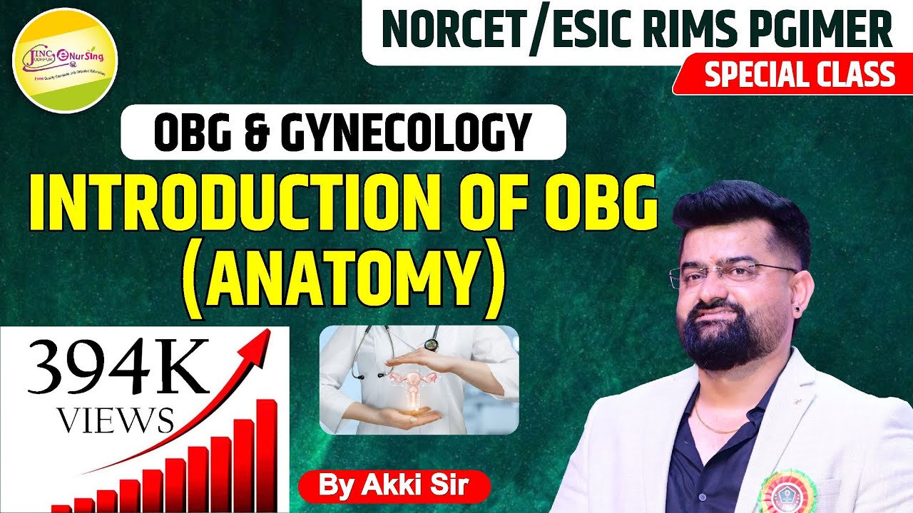 Introduction of OBG