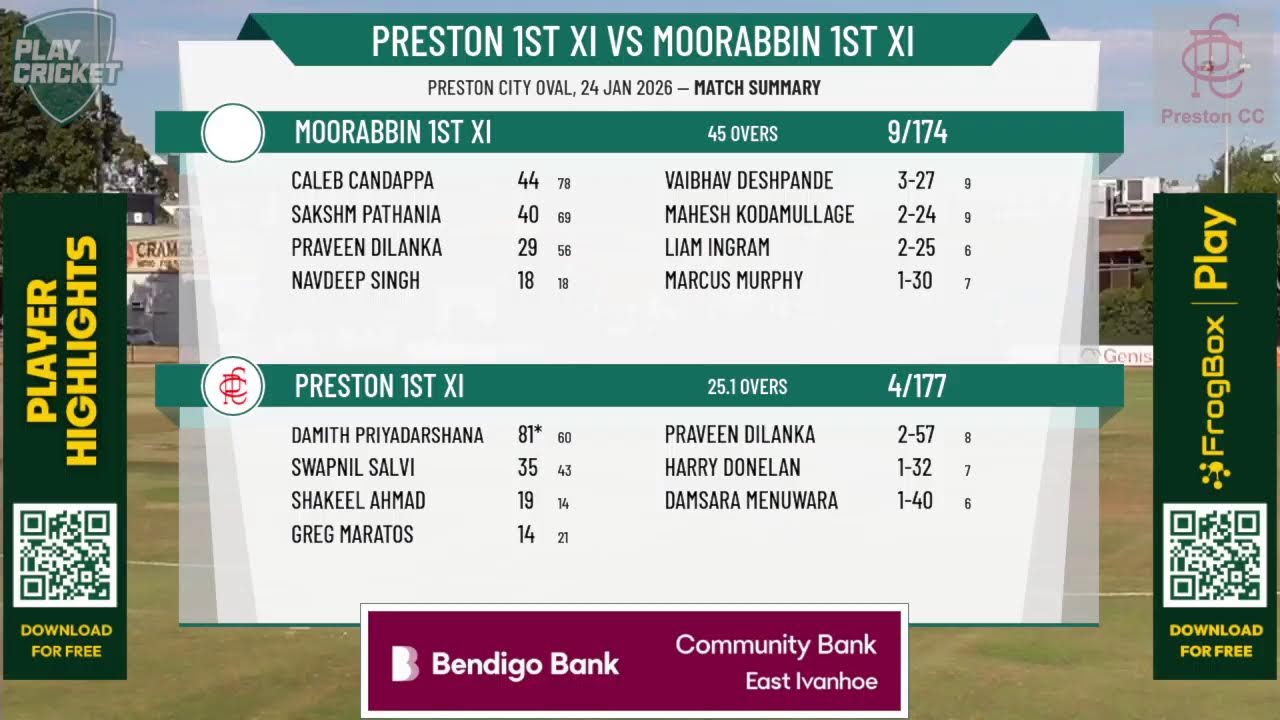 Preston 1st XI v Moorabbin 1st XI