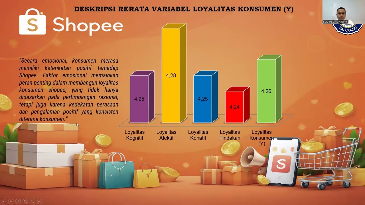 Seminar Ujian Hasil Penelitian Disertasi