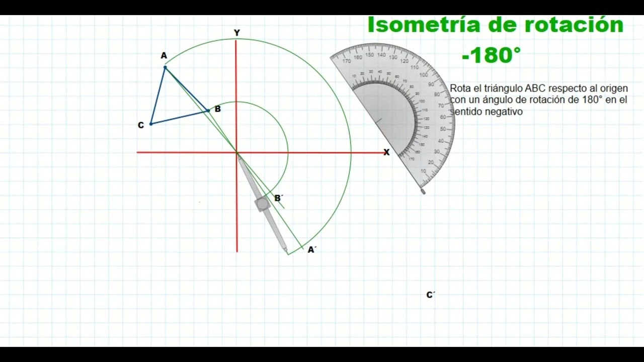 Transformaciones isométricas:Rotación