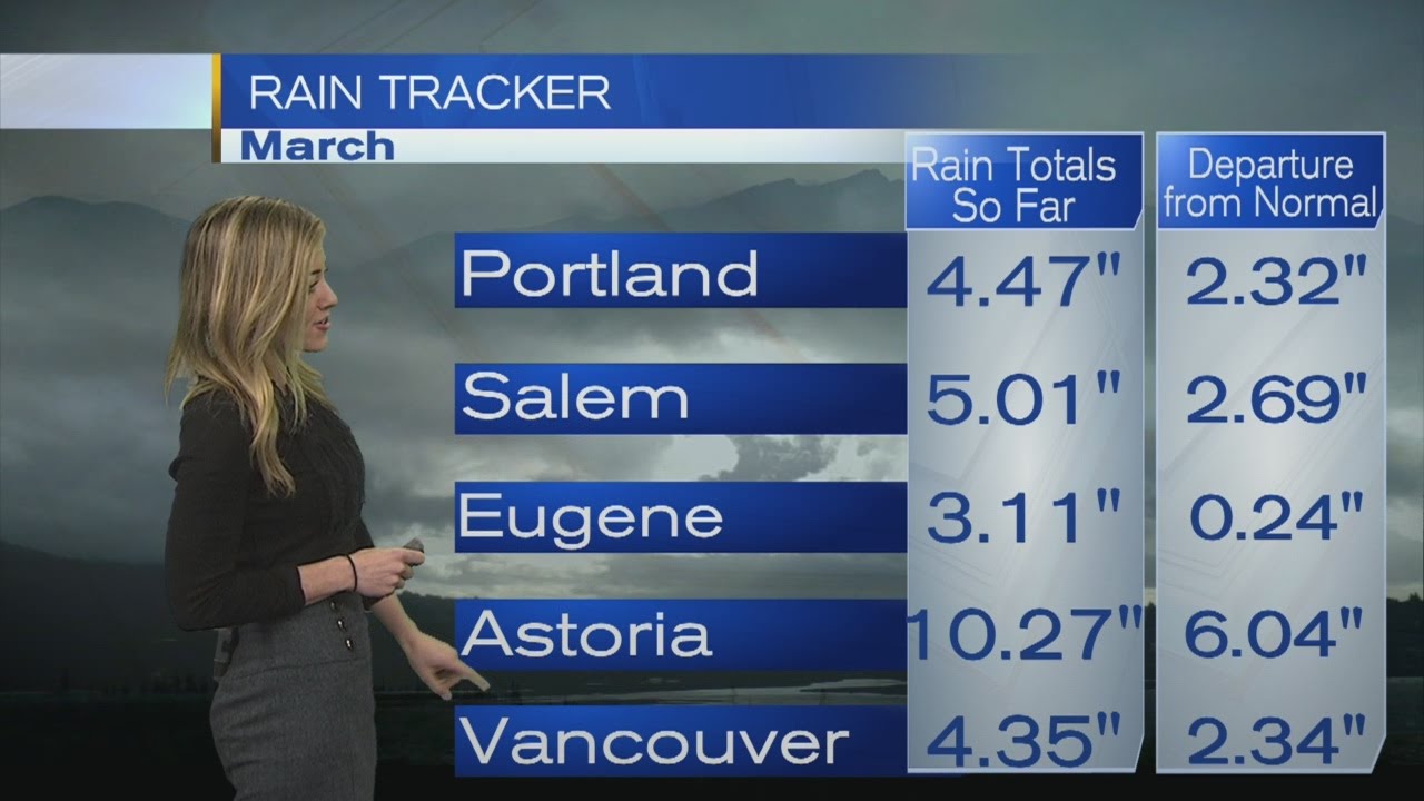 KOIN 6 11pm Weather Forecast Friday March 17 2017