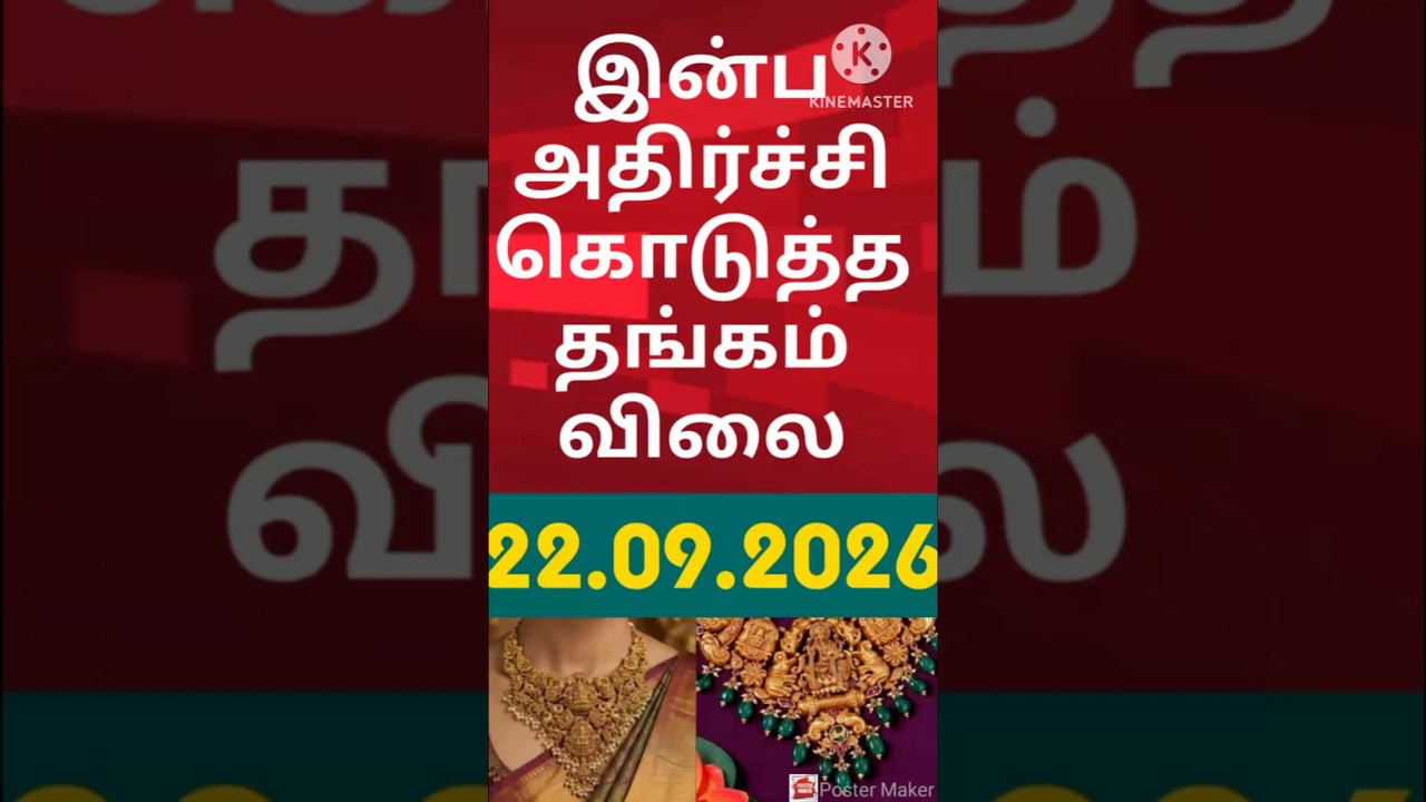 #todaygoldpricechennai #todaygoldprice#goldprice#silverprice#breakingnews