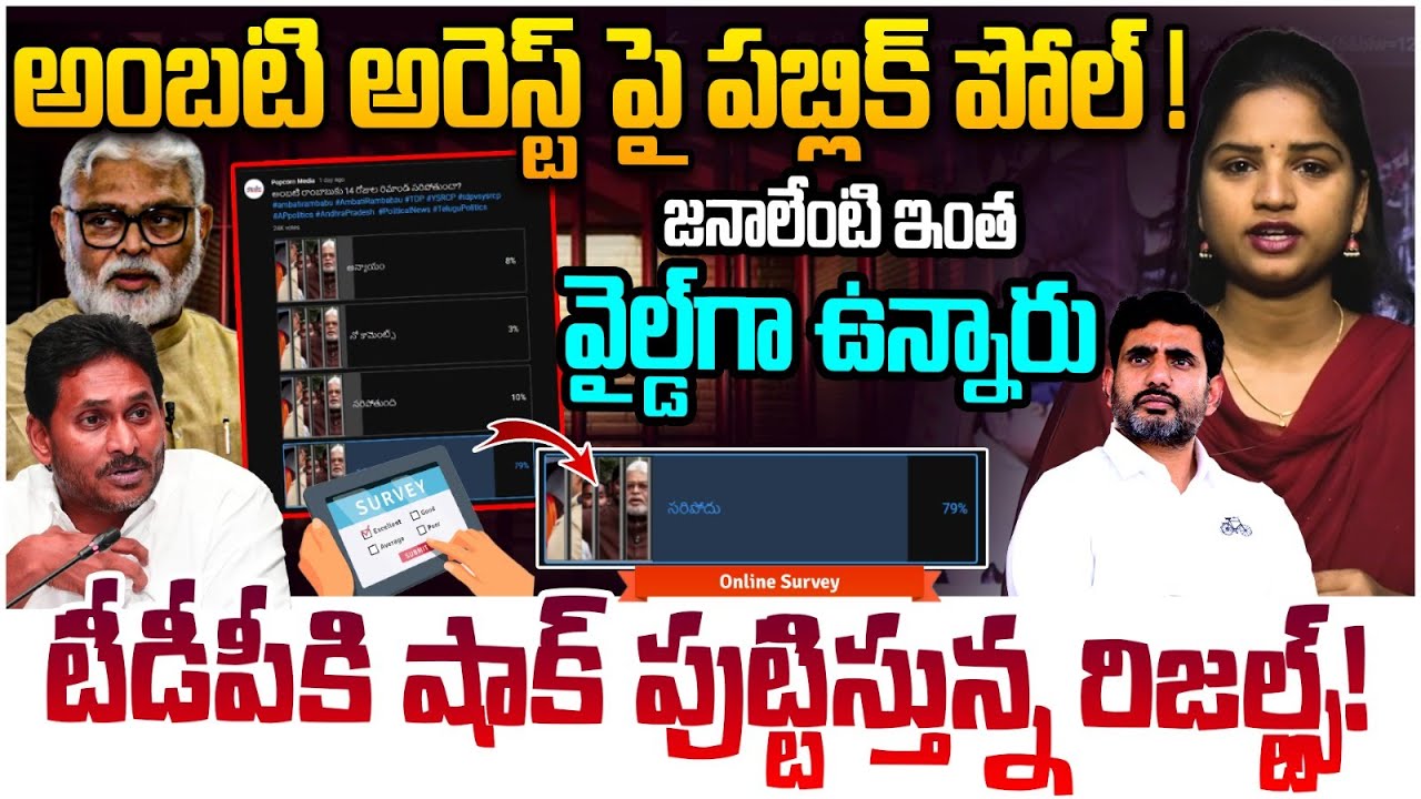 🤦‍♂️🔥 Poll : జనాలేంటి ఇంత వైల్డ్ గా ఉన్నారు | Online Poll Survey on Ambati Rambabu Arrest | YS Jagan