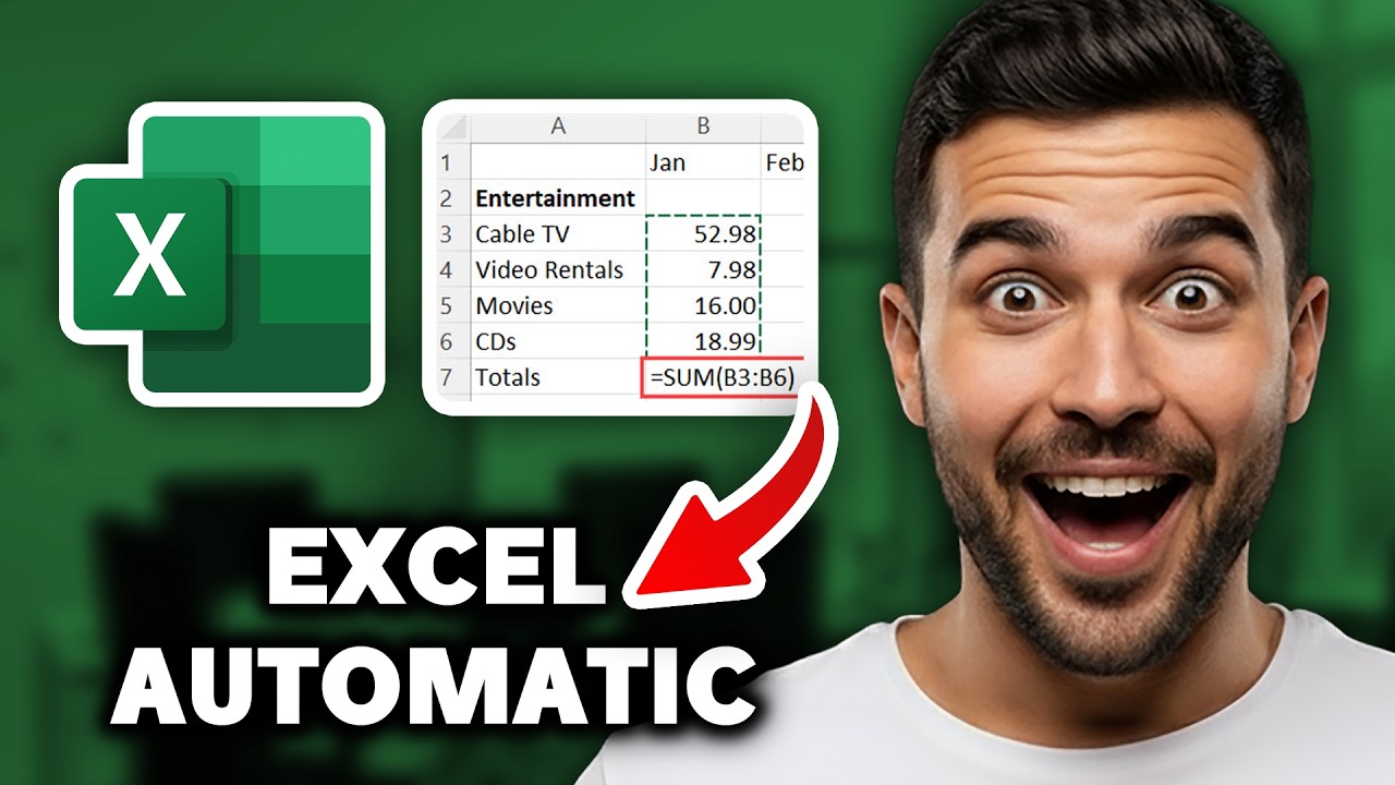 Excel for Beginners - How to Calculate Automatic Formulas
