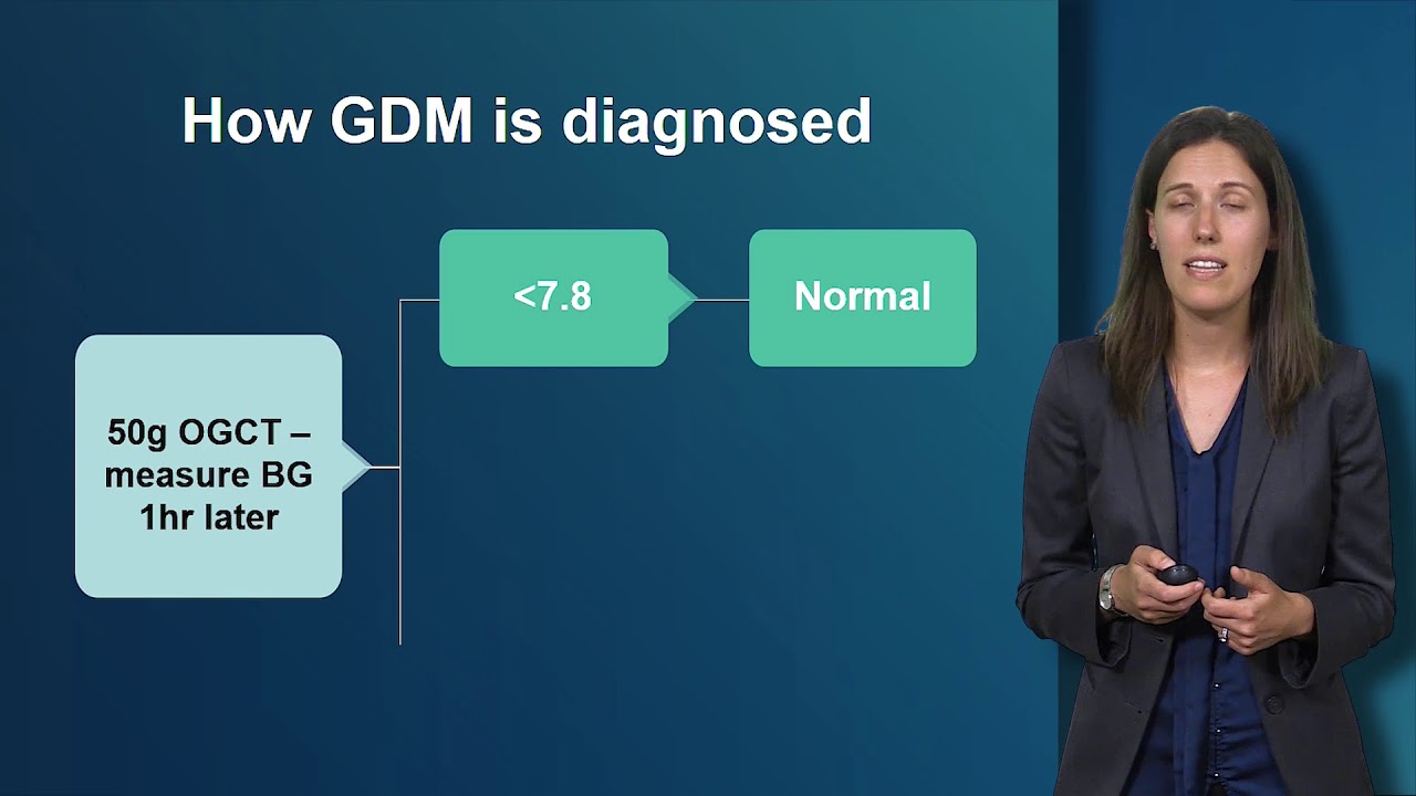 Gestational Diabetes: Best Management Practices