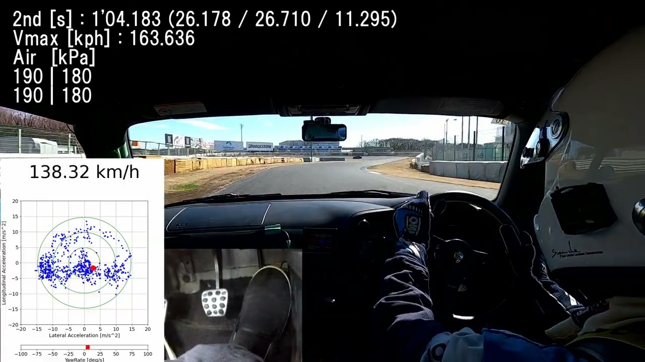 20260304 筑波サーキット TC2000 1'04.043 S2000 (AP1-120) RE-10D