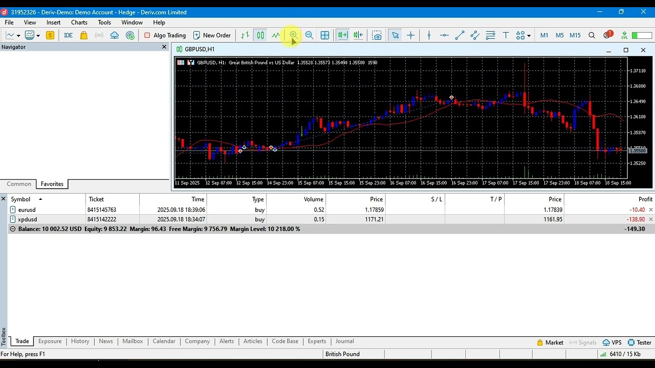 Deriv Full MT5 Tutorial for PC &ndash; Beginners Guide