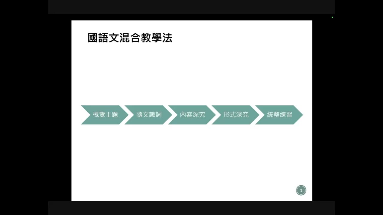 國語教材教法1-1