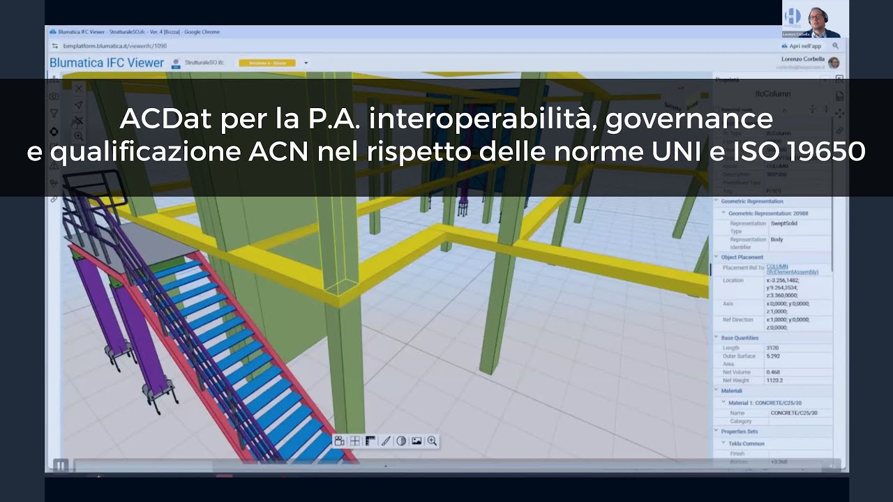 Webinar | ACDat per la PA interoperabilità, governance e qualificazione ACN nel rispetto delle norme