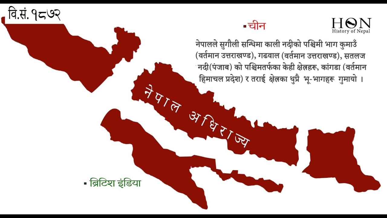History of Nepal Every Year - In Map