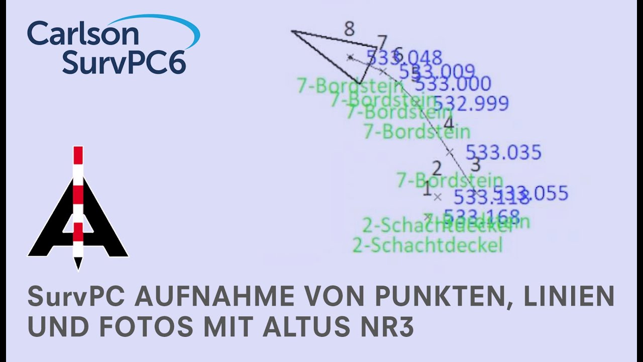 SurvPC: Punkte, Linien, Fotos aufnehmen mit dem NR3