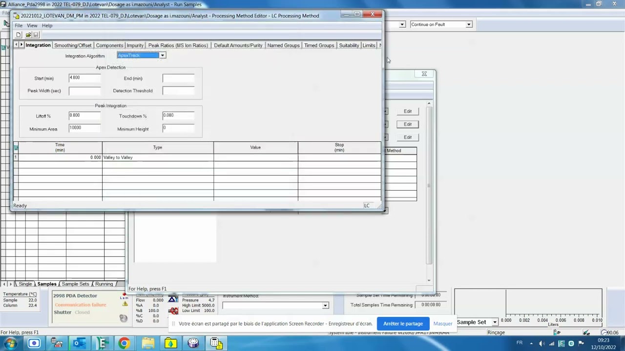 Empower 3 Software Creating sample set methode (SSM)