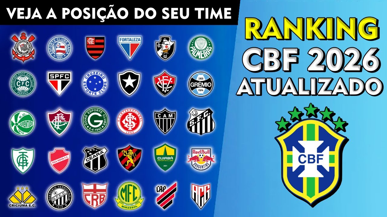 Os 30 MELHORES CLUBES no Ranking ATUALIZADO DA CBF para 2026