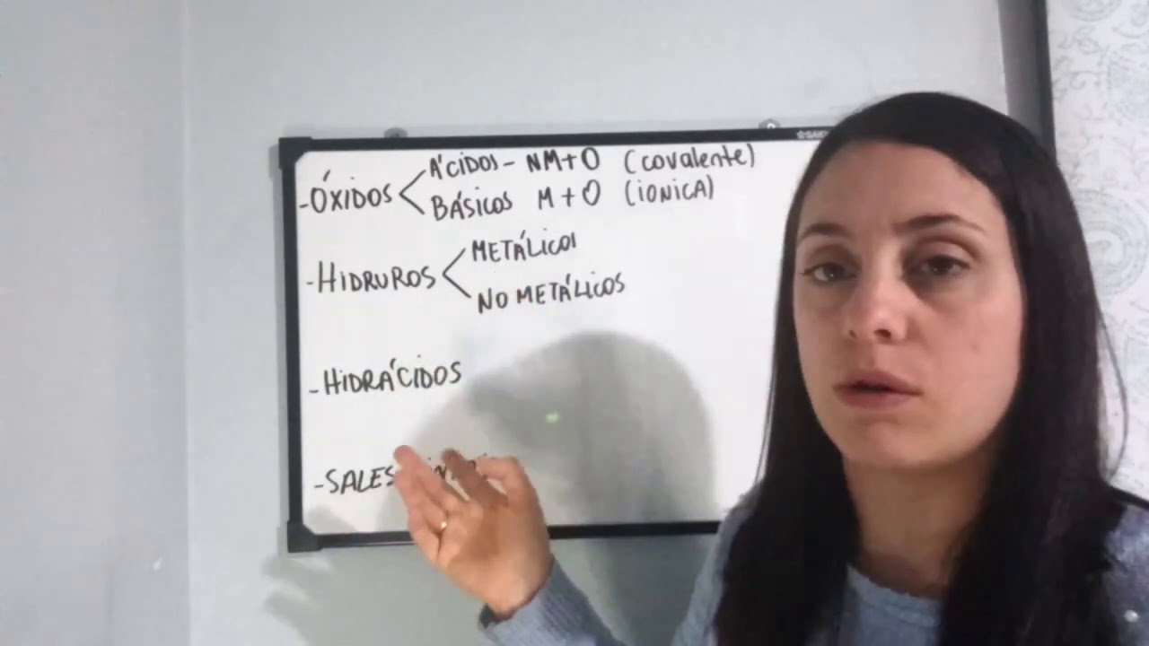 Compuestos binarios