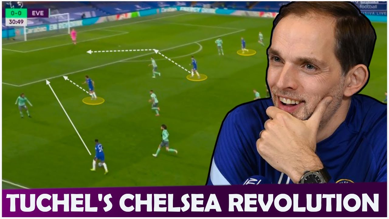 Thomas Tuchel's 3-4-2-1 Explained | The Birth of Chelsea's Twin 6 Dynasty