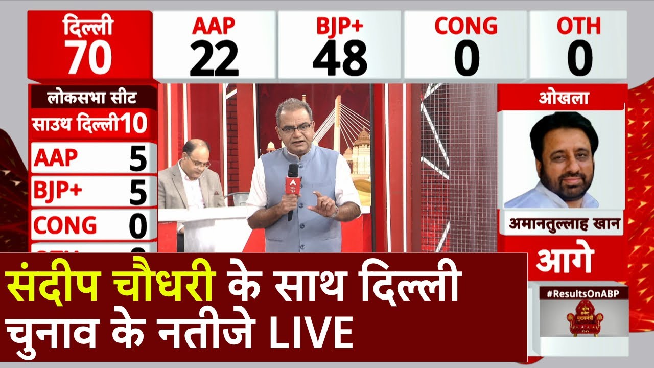 Delhi Election Vote Counting LIVE: Sandeep Chaudhary के साथ दिल्ली चुनाव के नतीजे | AAP । BJP