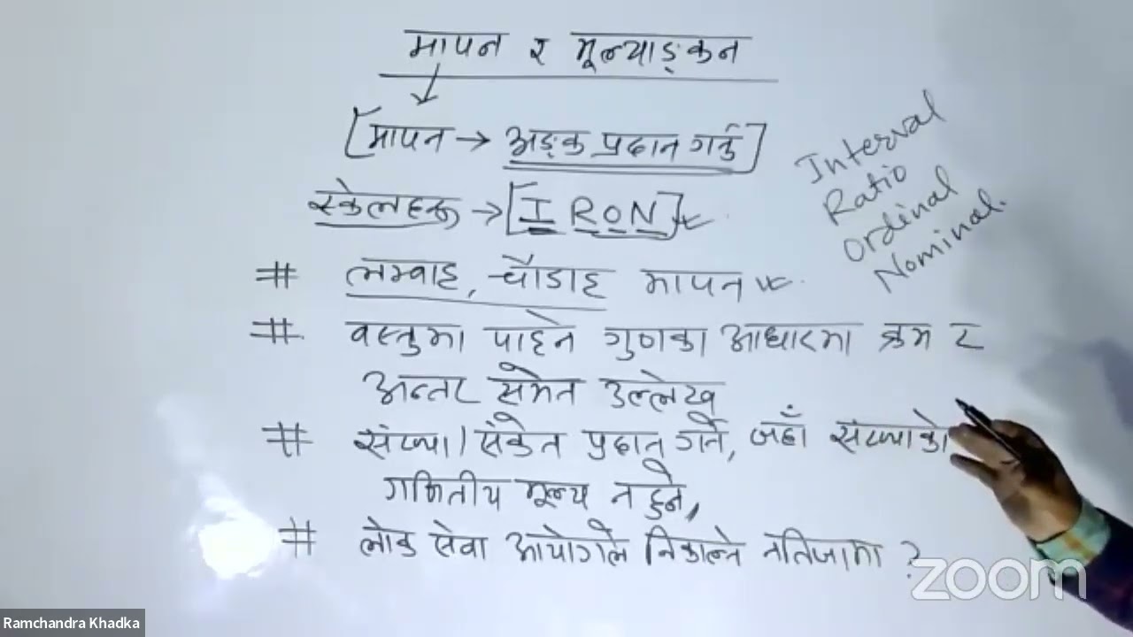 मापन र मूल्याङ्कन|Measurement and Evaluation|Tsc First Paper|Bini|Prasa|Teacher Licence|Shikshaksewa