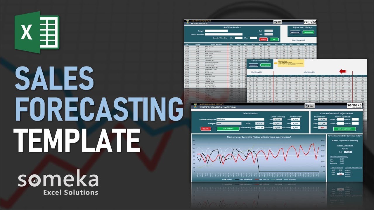 Sales Forecasting Template | Demand Planning and Forecasting Using Excel