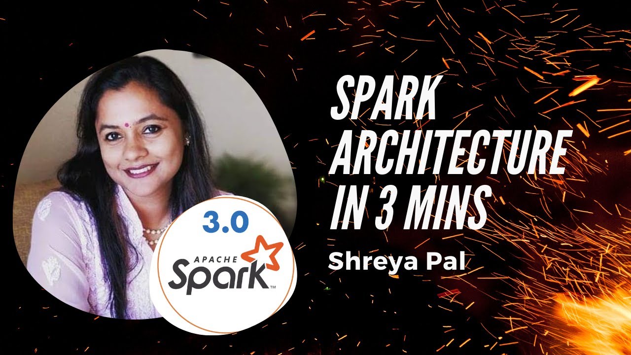 Spark Architecture in 3 minutes| Spark components | How spark works