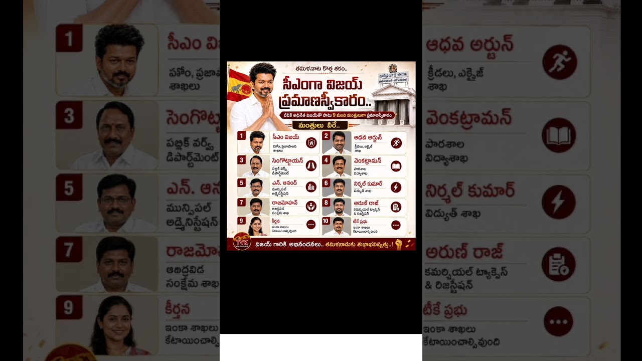 TVK Vijay thalapathy cabinet ministers #tvk #tvkminister #cmvijay