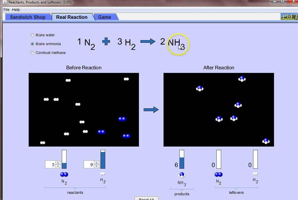 Stoichiometry, Mole Concepts & Balancing Equations: Free IIT Coaching Video
