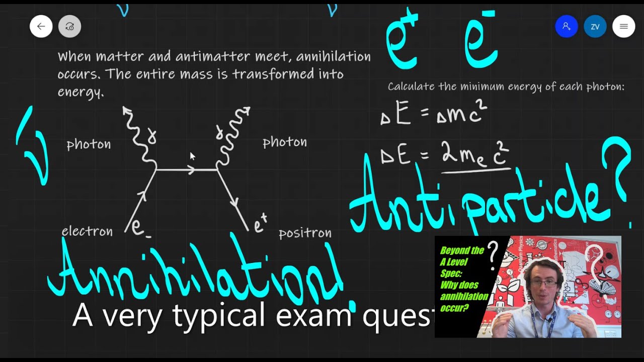 A Level Physics: Annihilation, antimatter, antiparticles