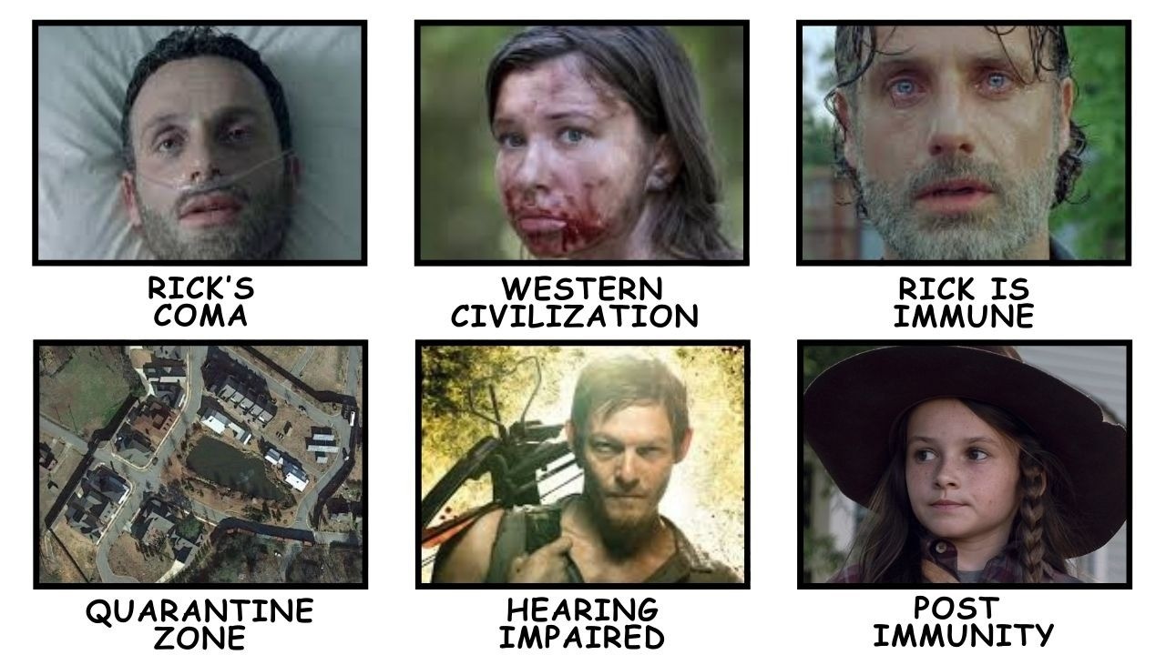 The Most INSANE The Walking Dead Theory