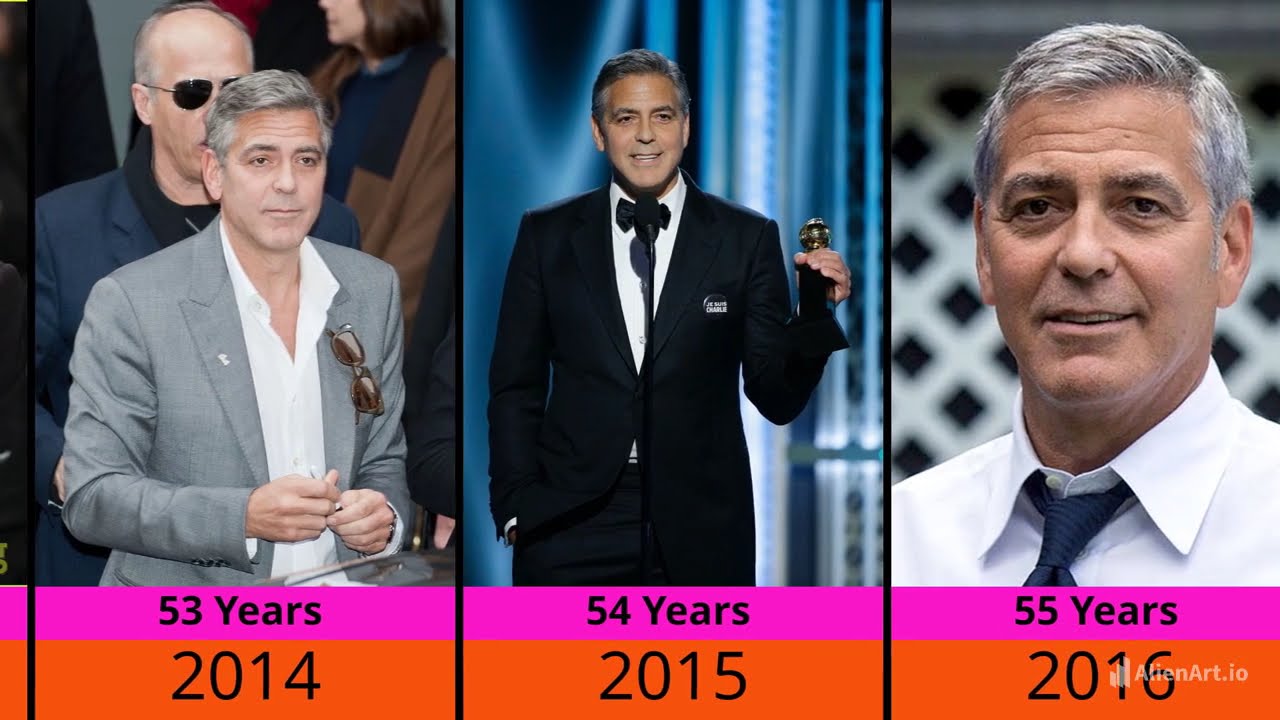 Transformation Of George Clooney From 4 To 64 Years Old video #viral