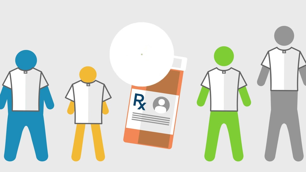 Pharmacogenomics: When One Size Does Not Fit All