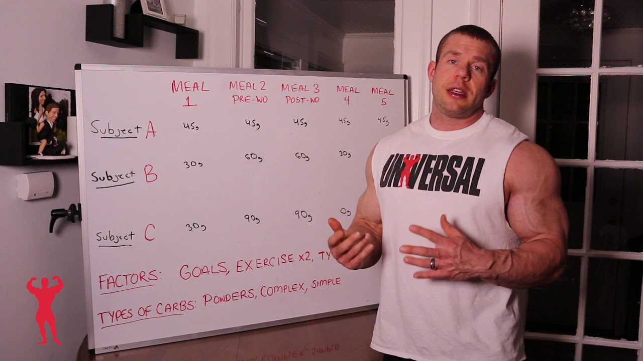 Post and Intra Workout With Chris Tuttle Part 1