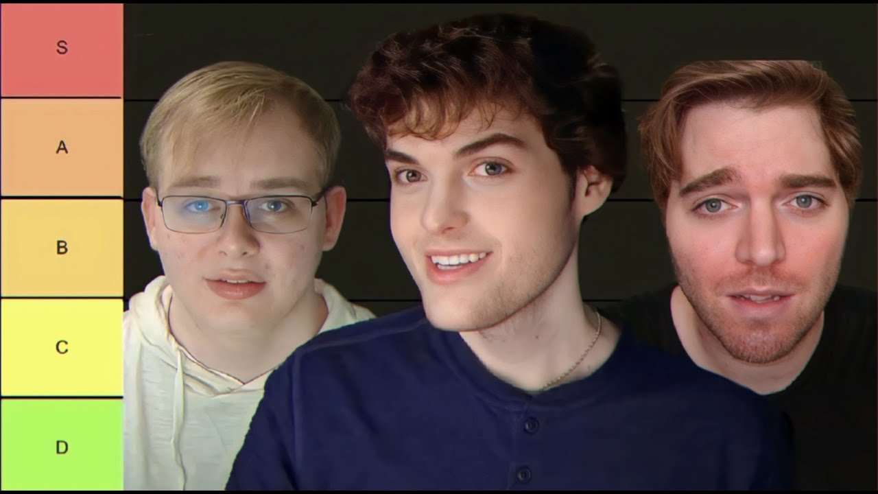 The Dead Youtube Group Tierlist